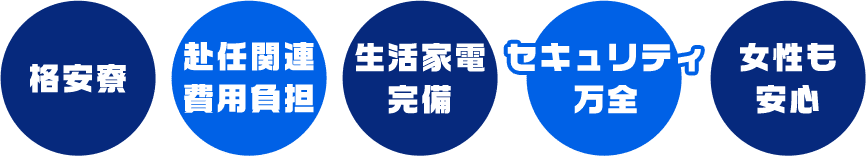 格安寮 赴任関連費用負担 生活家電完備 セキュリティ万全 女性も安心